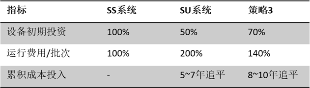 1642577142443983.png